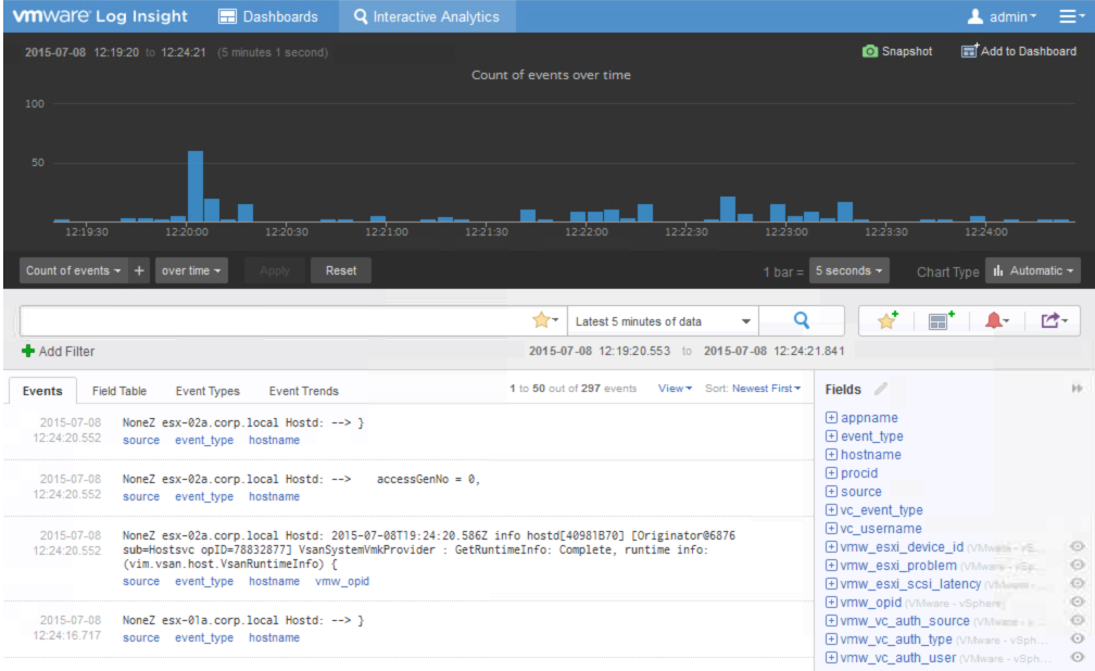 Пример страницы интерактивной аналитики Пример страницы интерактивной аналитики