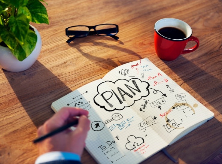 Ревью имеющихся процессов Ревью имеющихся процессов